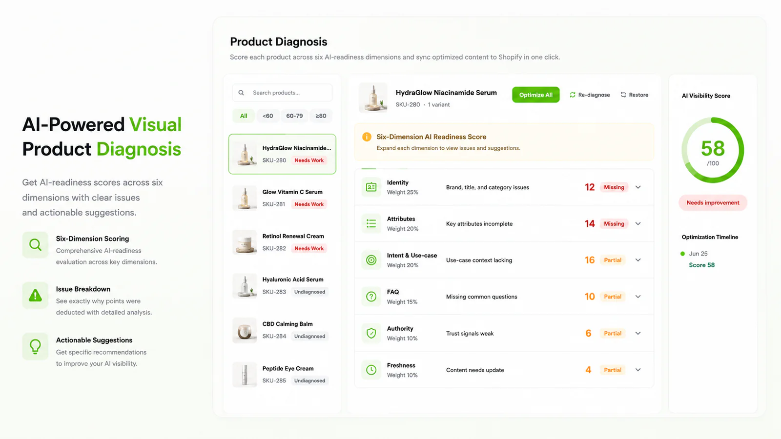 BestFeed AI visual product review and AI-readiness scoring