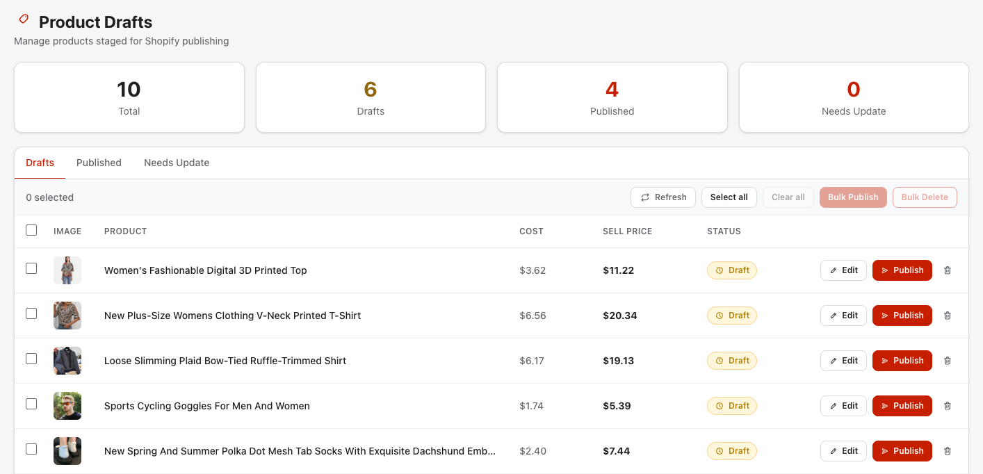 SonarFulfill Product Drafts ready for content editing, pricing review, and approval